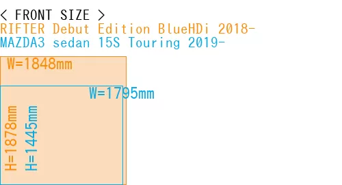 #RIFTER Debut Edition BlueHDi 2018- + MAZDA3 sedan 15S Touring 2019-